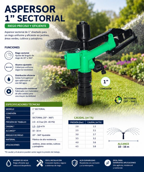 ASPERSOR SECTORIAL 1"