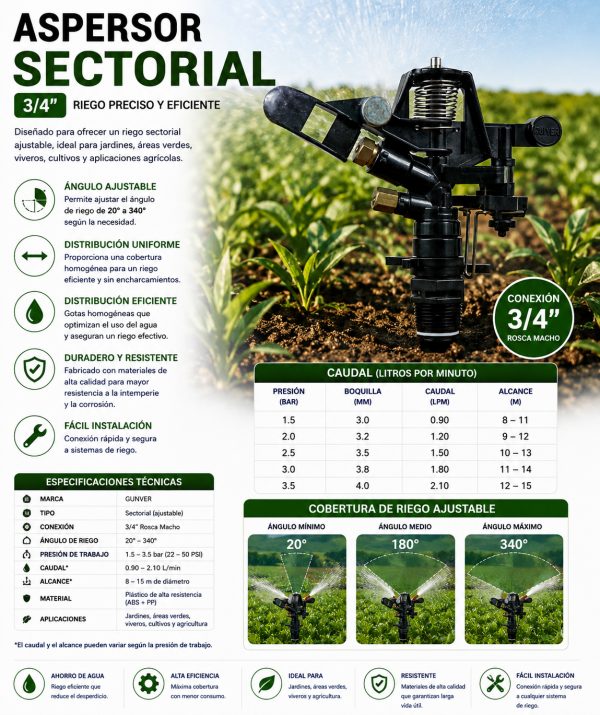 ASPERSOR SECTORIAL 3/4" S/M